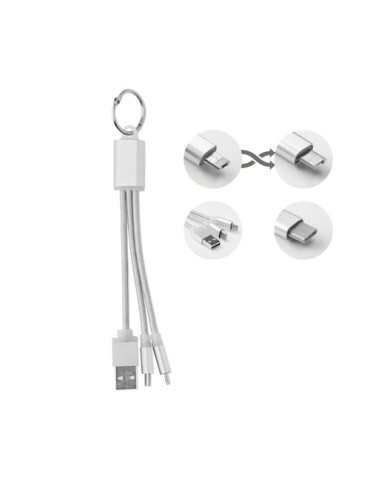 Porte-clés Chargeur USB Pratique Personnalisé pas cher RIZO