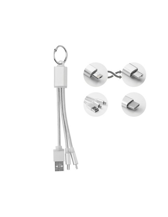 Porte-clés Chargeur USB Pratique Personnalisé pas cher RIZO