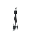 Câble de Charge 4 en 1 Personnalisé - Objets Publicitaires