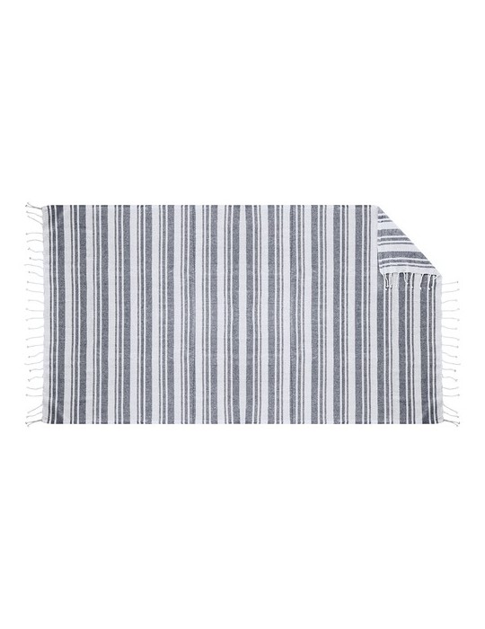 Set Bekoran