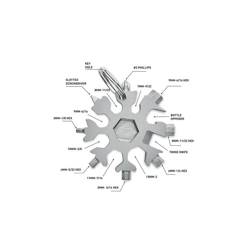 Outil Multi Fonctions Acier Inox FLOQUET - 17 en 1 Personnalisé