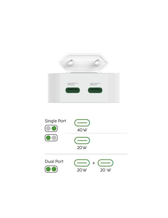Chargeur mural pliable 40W Hama