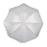 Parasol portable léger et pratique personnalisé PARASUN livraison express 24h 48h