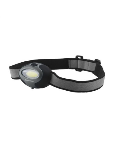 HeadLight COB lampe 2