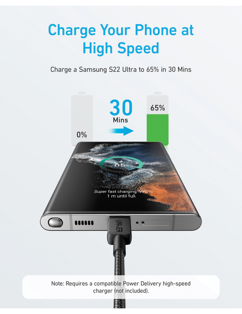 Câble Anker 322 USB-C vers USB-C tressé 1,8 m 60 W publicitaire