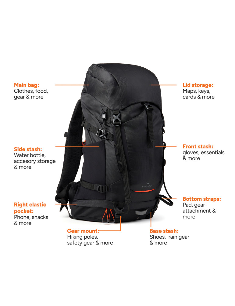 Sac à dos 33L en RCS Nordic Drift Trail personnalisable