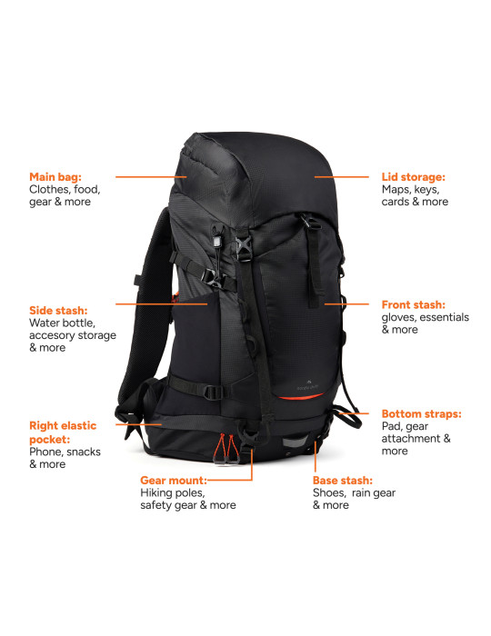 Sac à dos 33L en RCS Nordic Drift Trail personnalisable