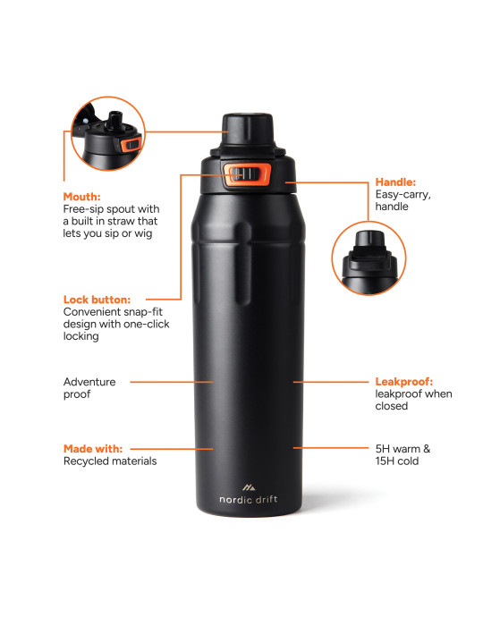 Bouteille sport iso et verrouillable Nordic Drift Trail RCS personnalisable