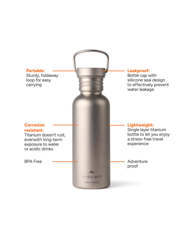 Gourde 600ml ultra légère titane Nordic Drift Trail personnalisable 2