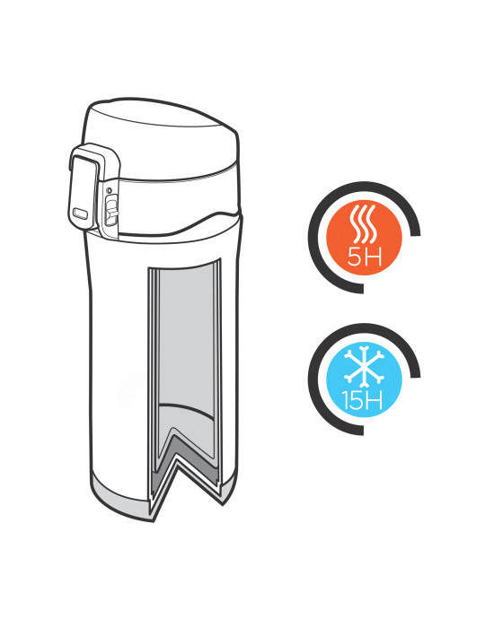 Mug EASY LOCK inox recyclé RCS 300 ml personnalisable