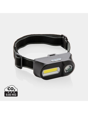Lampe frontale LED et COB double éclairage personnalisable