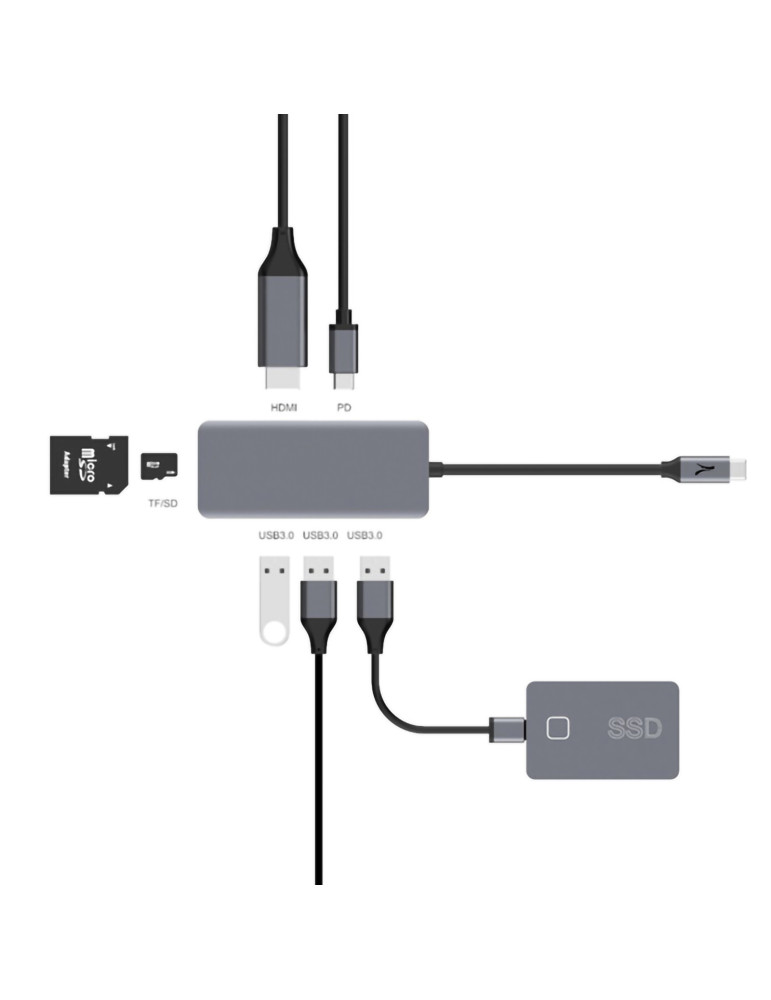 Hub USB-C 7 en 1 avec HDMI 4K personnalisé