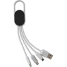 Chargeur à induction double  en bambou personnalisé - Idris Matières : nylon Couleurs : blanc