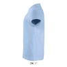 T-shirt Enfant Personnalisé 190g - IMPERIAL KIDS Matières : coton Taille textile : 3XL Couleurs : bleu ciel goodies personnalisé