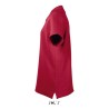 Polo Enfant 170g Éco-responsable Personnalisé - Summer II Kids Matières : coton Taille textile : 3XL Couleurs : rouge cadeau cli