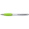  objet promo petit budget