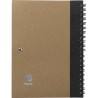  personnalisation sur mesure